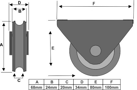 68mm 2 Flat Mounted Wheels